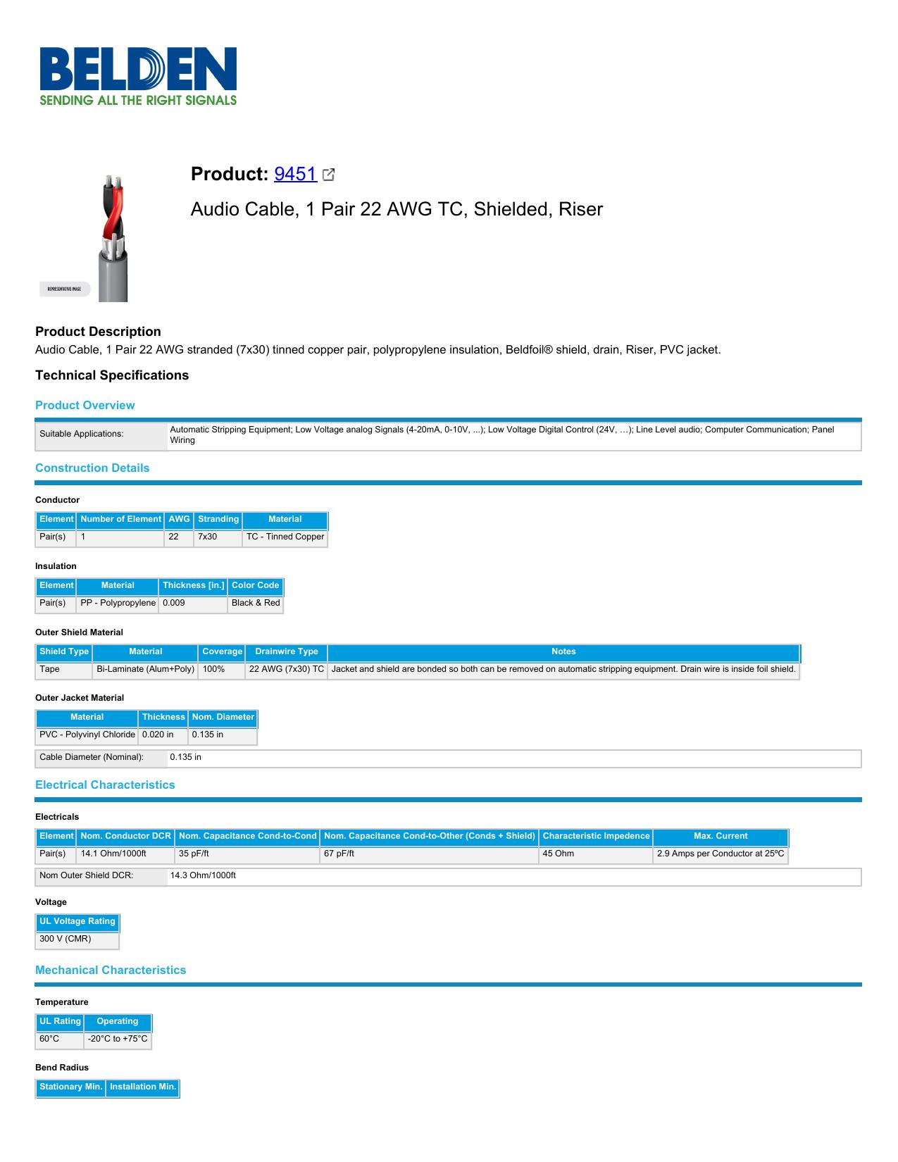 0065 datasheet preview page 1