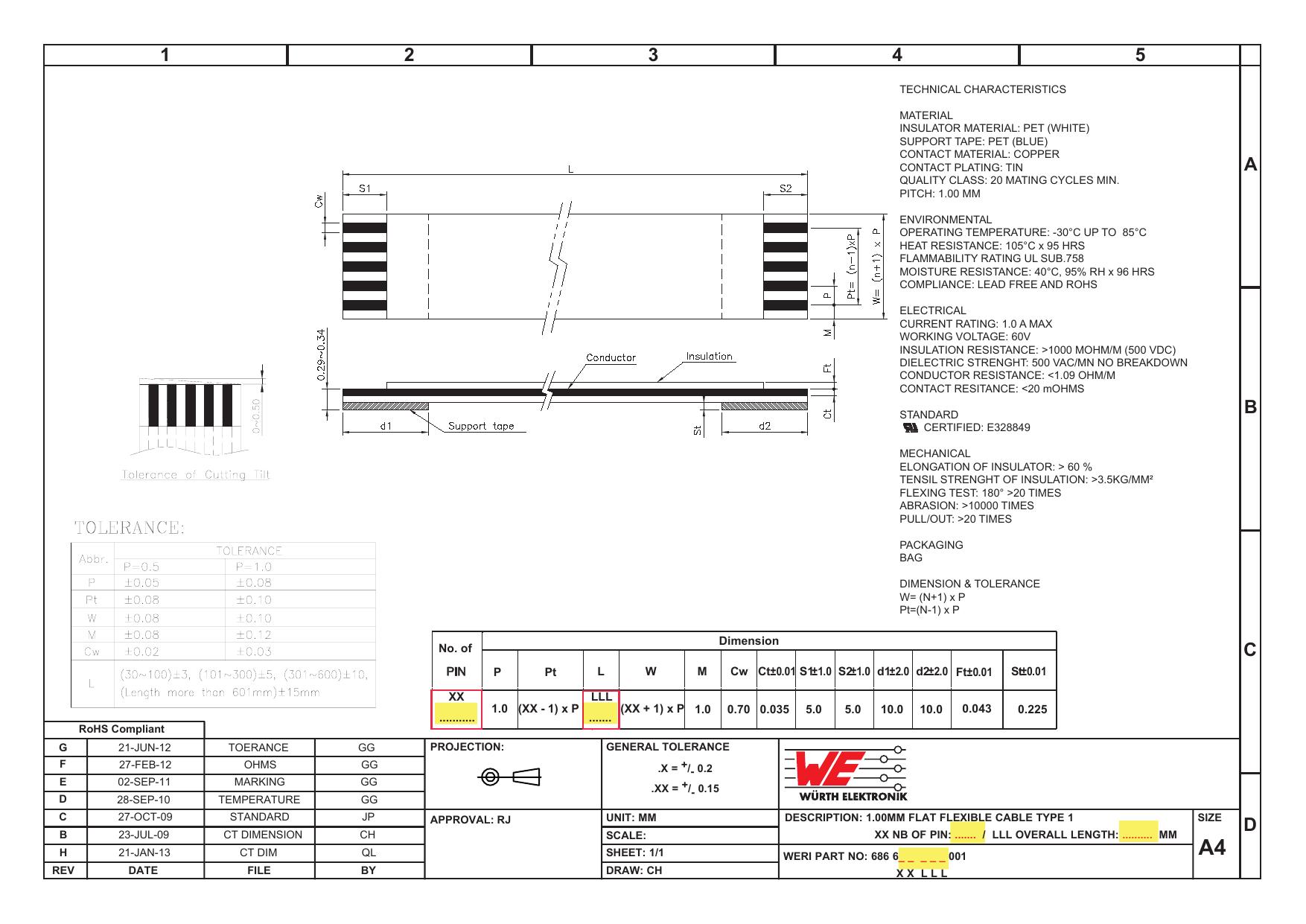 1215 datasheet preview page 1