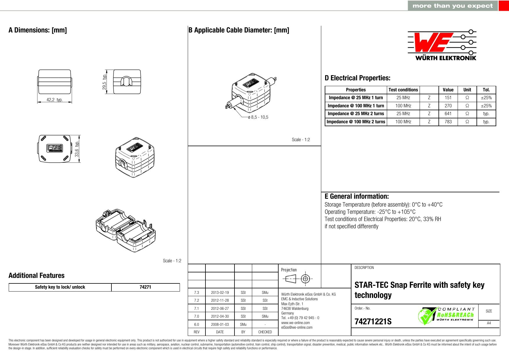 1221 datasheet preview page 1