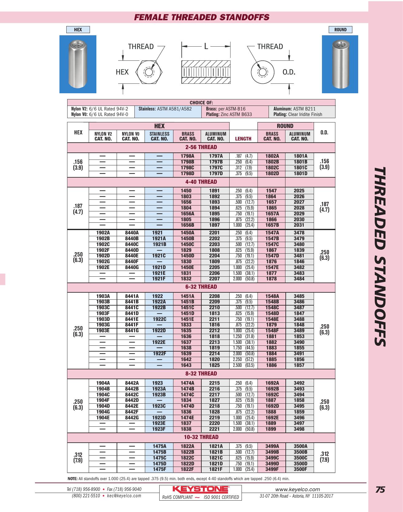 Thumbnail 1301