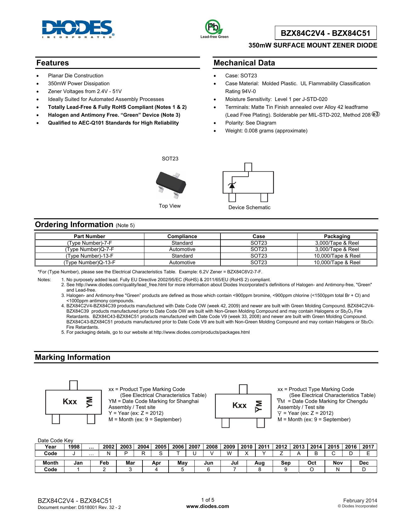 Thumbnail 3436