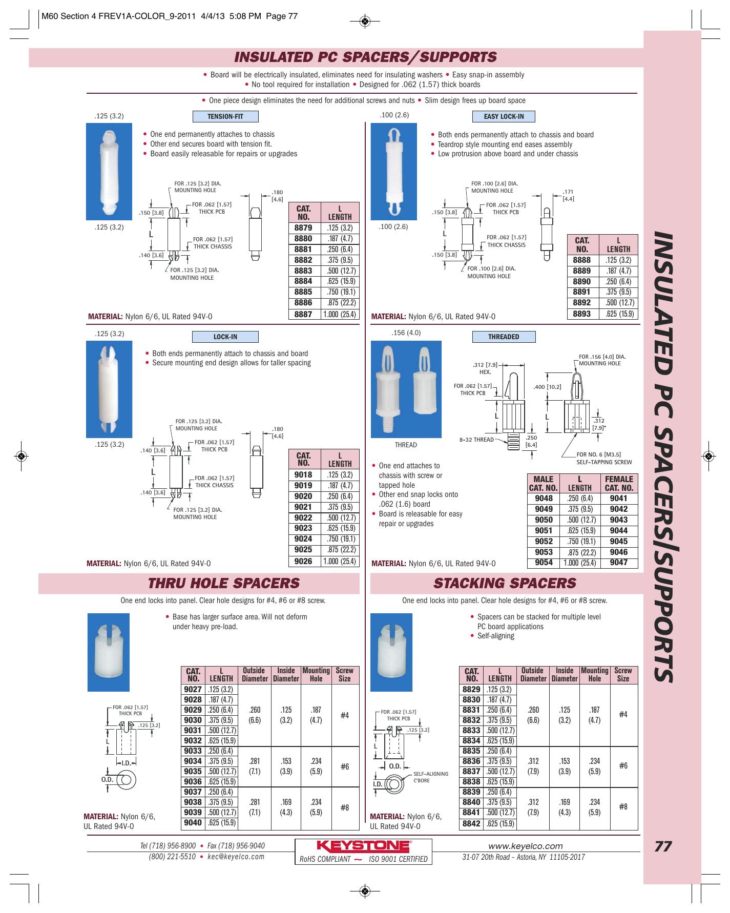 Thumbnail 1022