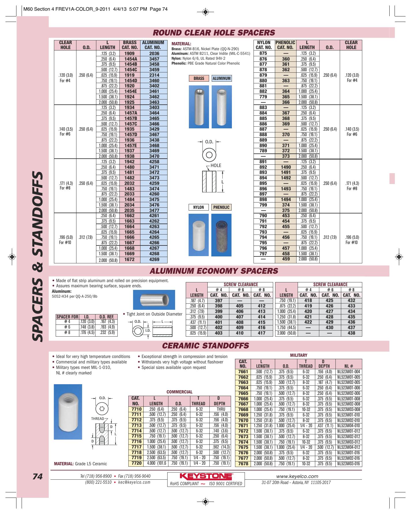 Thumbnail 982