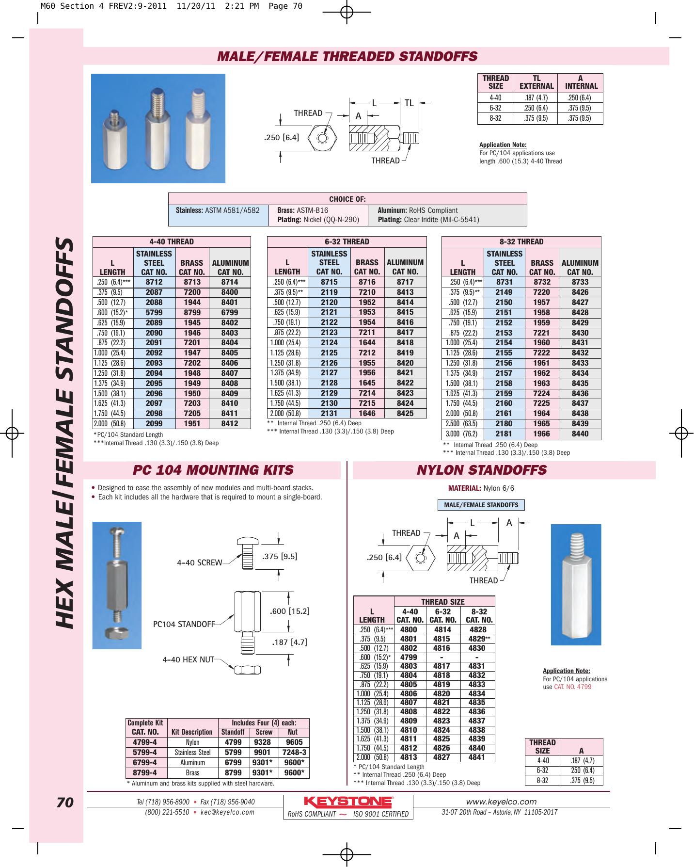 Thumbnail 38