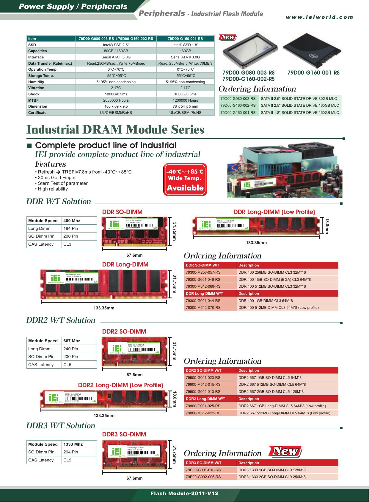 Thumbnail 21