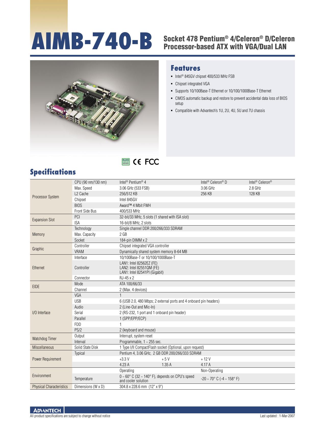 Thumbnail 2715