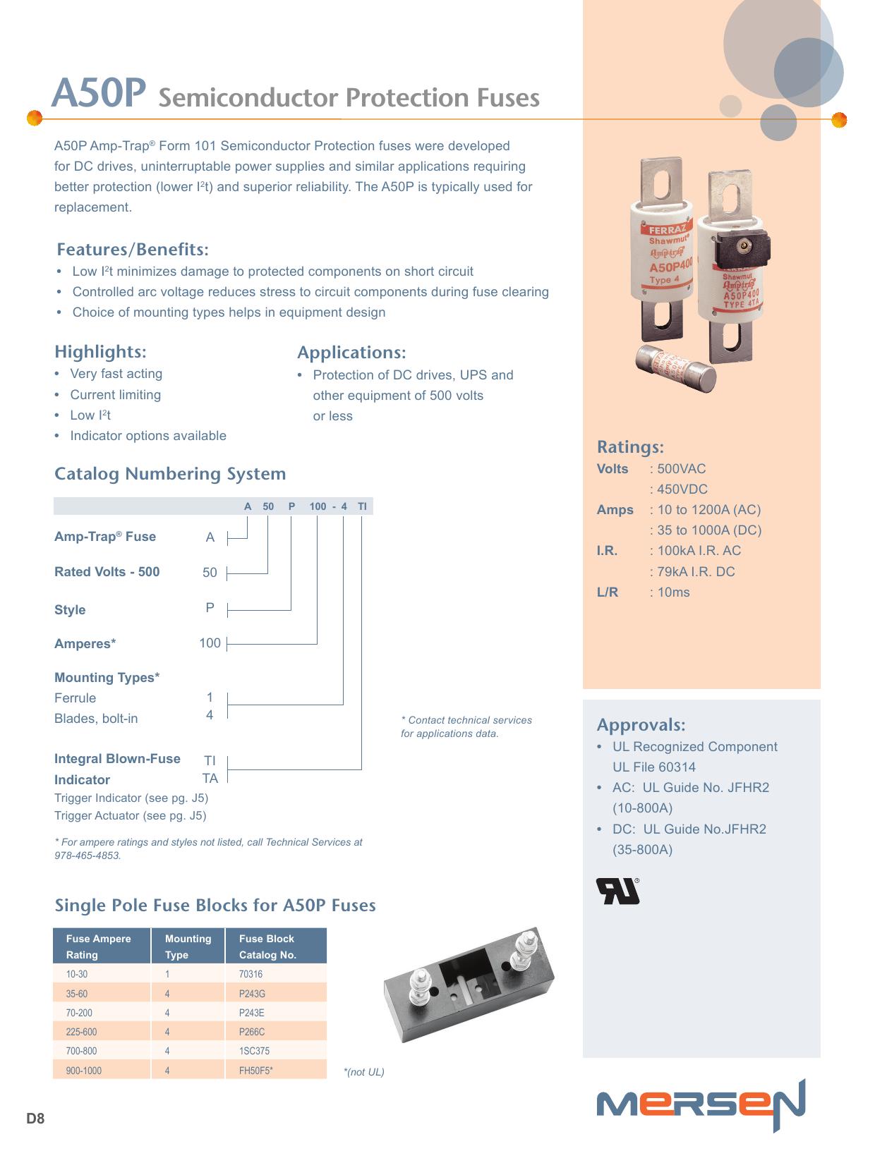 P125 datasheet preview page 1