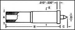 P2532-1 datasheet preview page 1