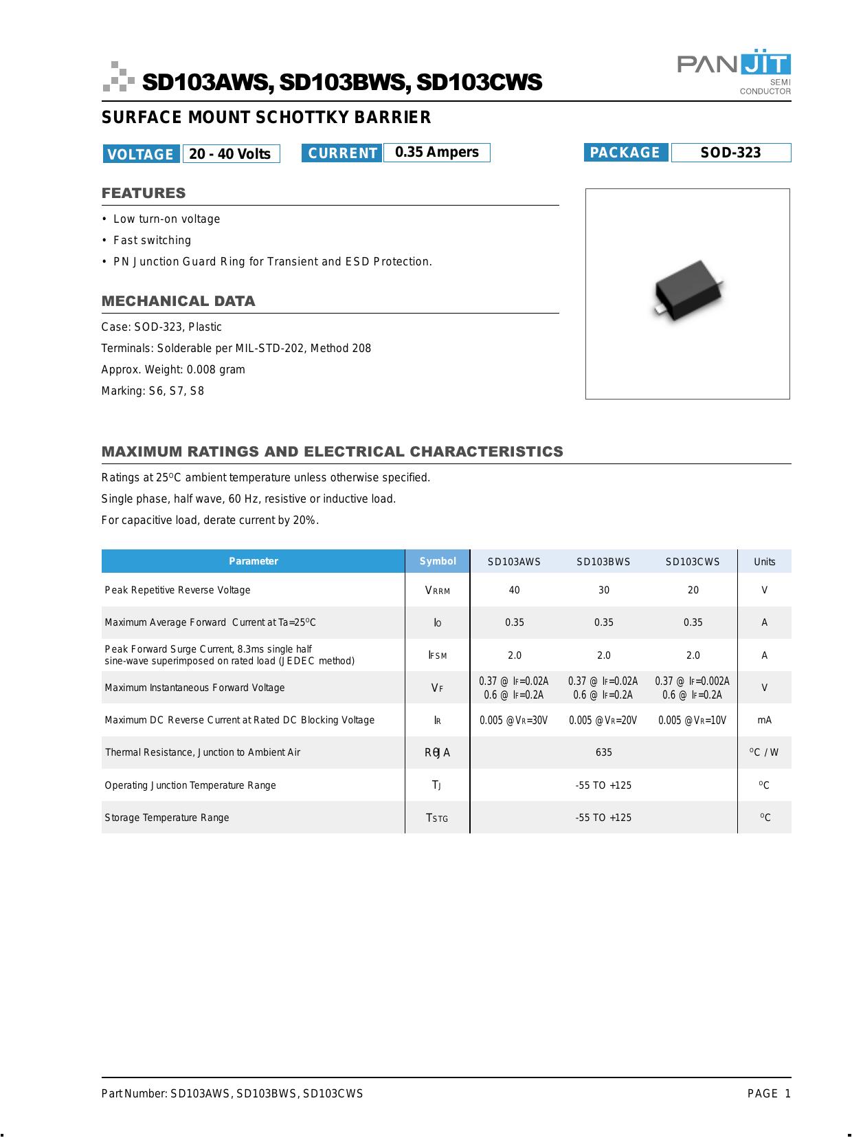 SD103AW datasheet preview page 1
